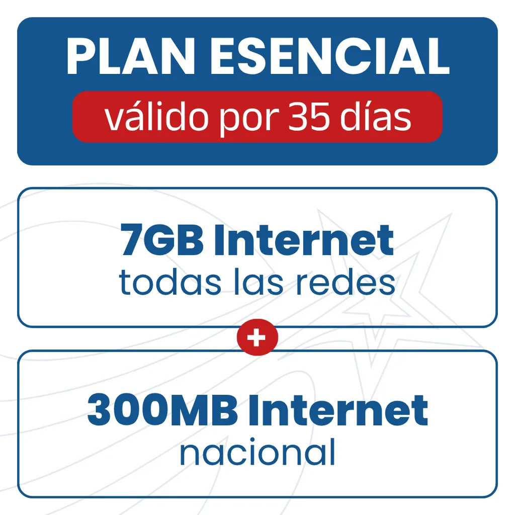 Plan Esencial
