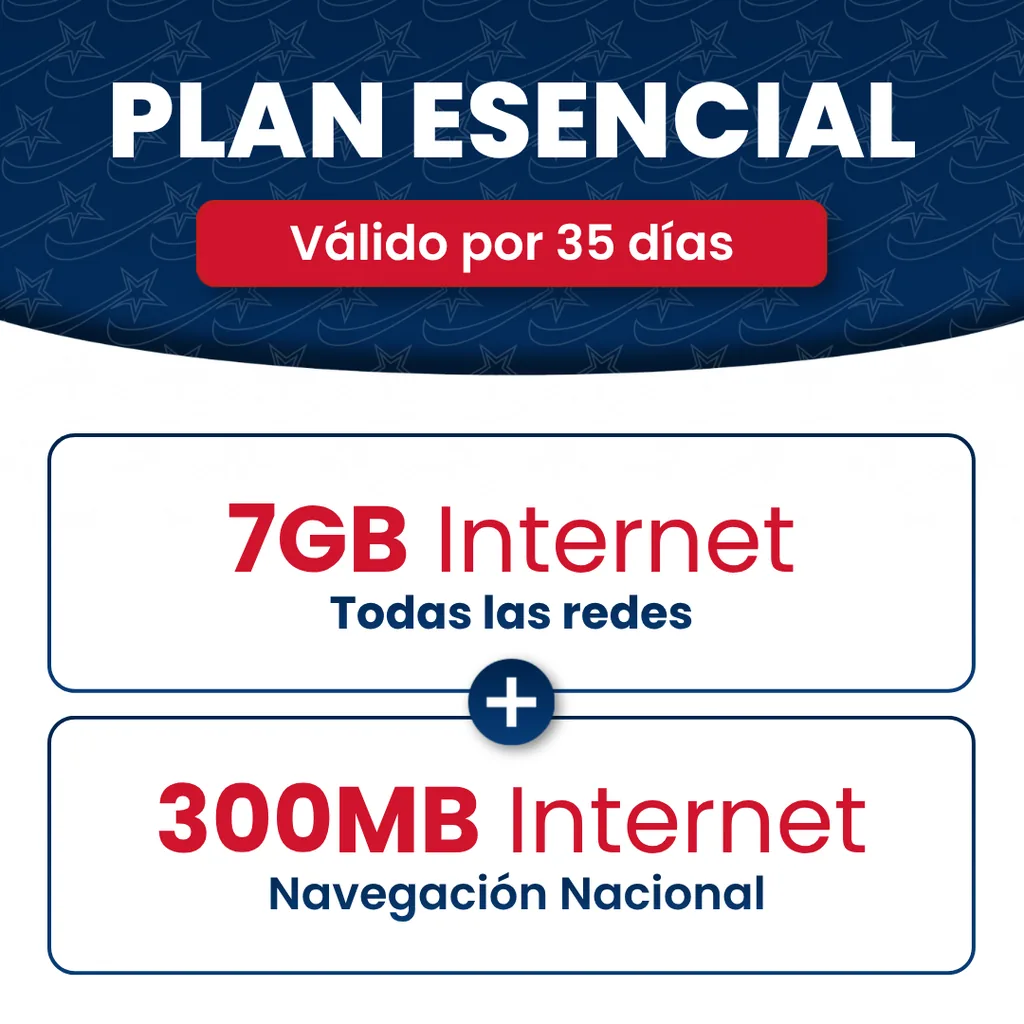 Plan Esencial