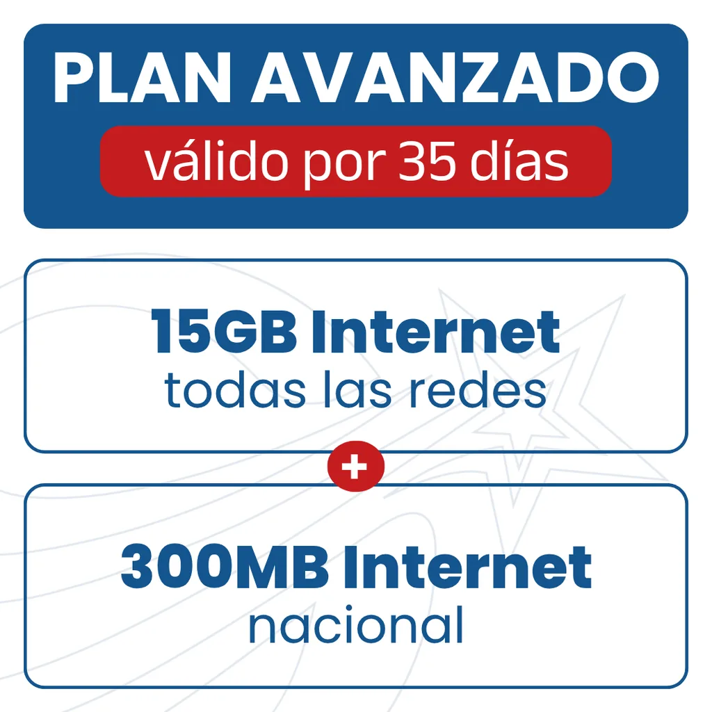 Plan Avanzado