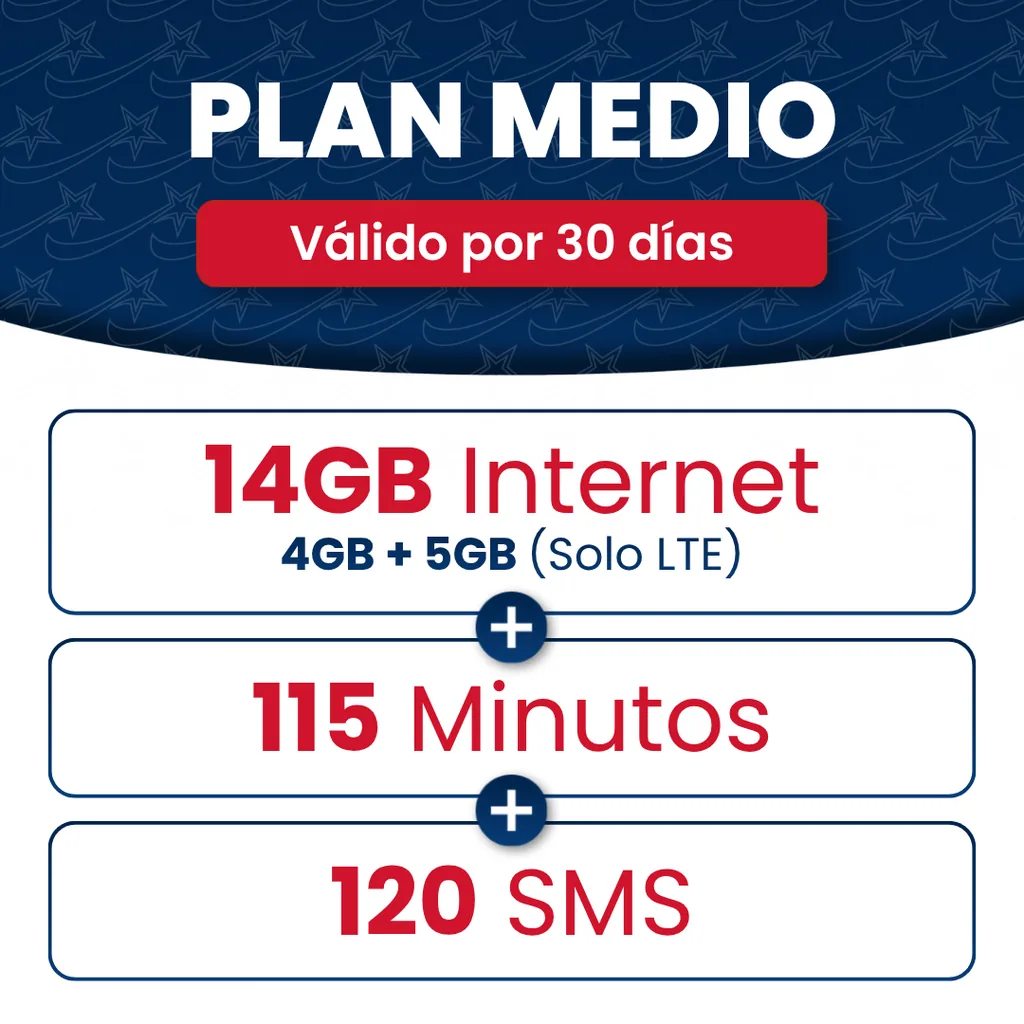 Plan Medio