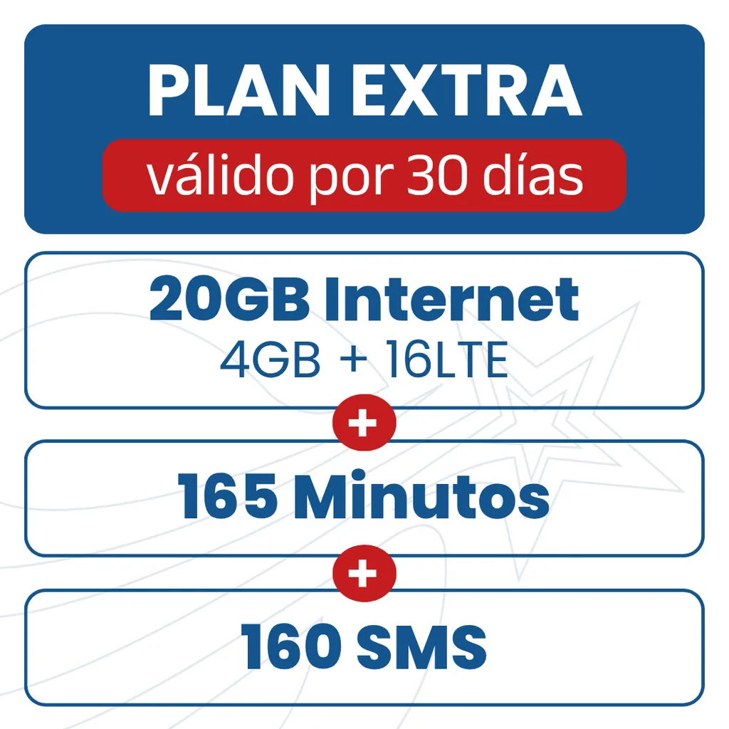 Plan Extra