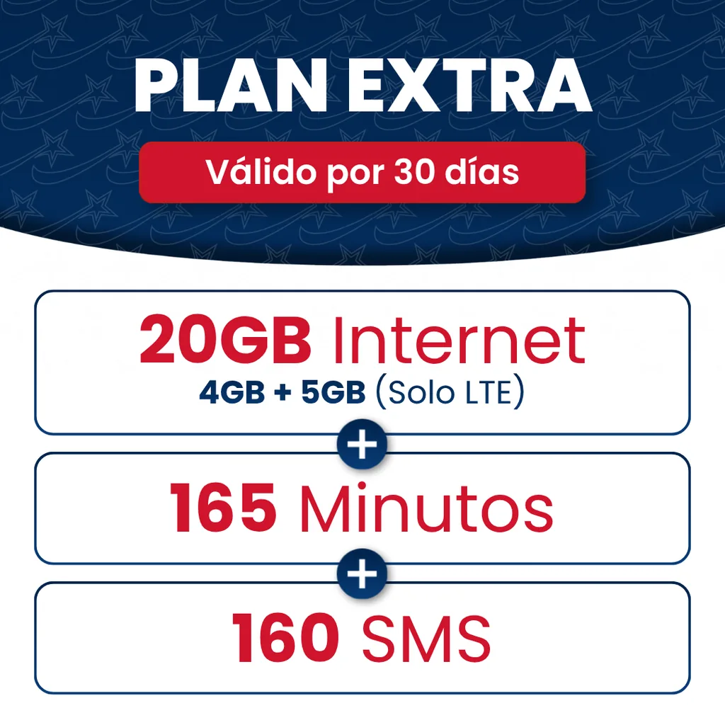 Plan Extra
